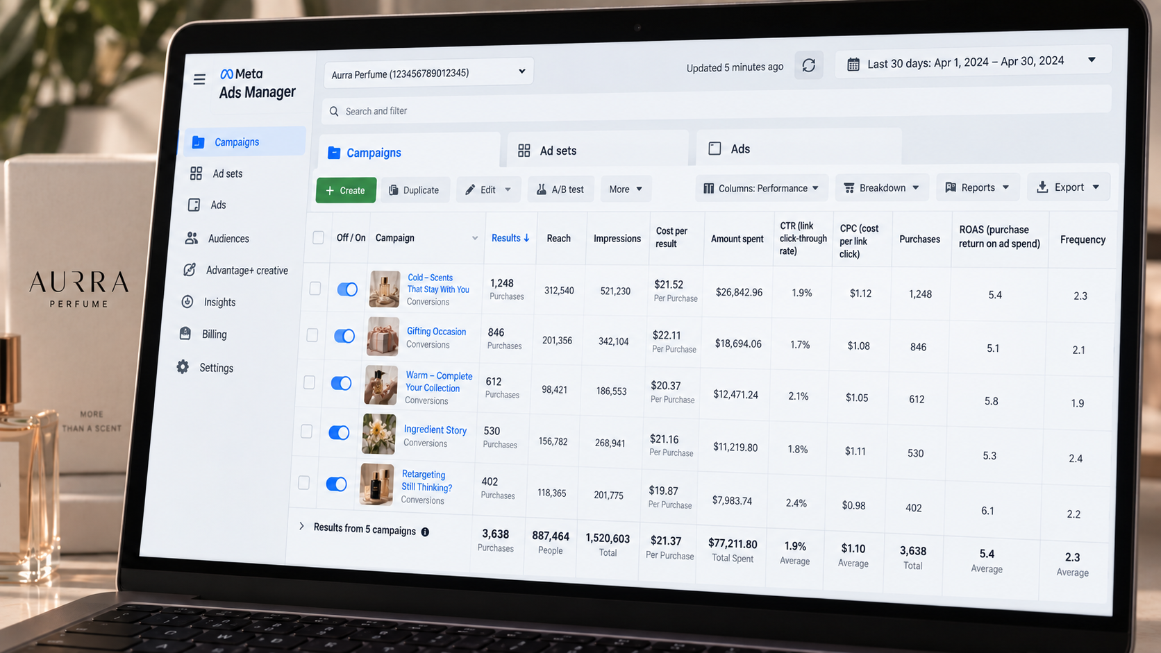 Full Funnel Restructure — Meta Ads Manager Advantage+ and intent-segmented ad sets
