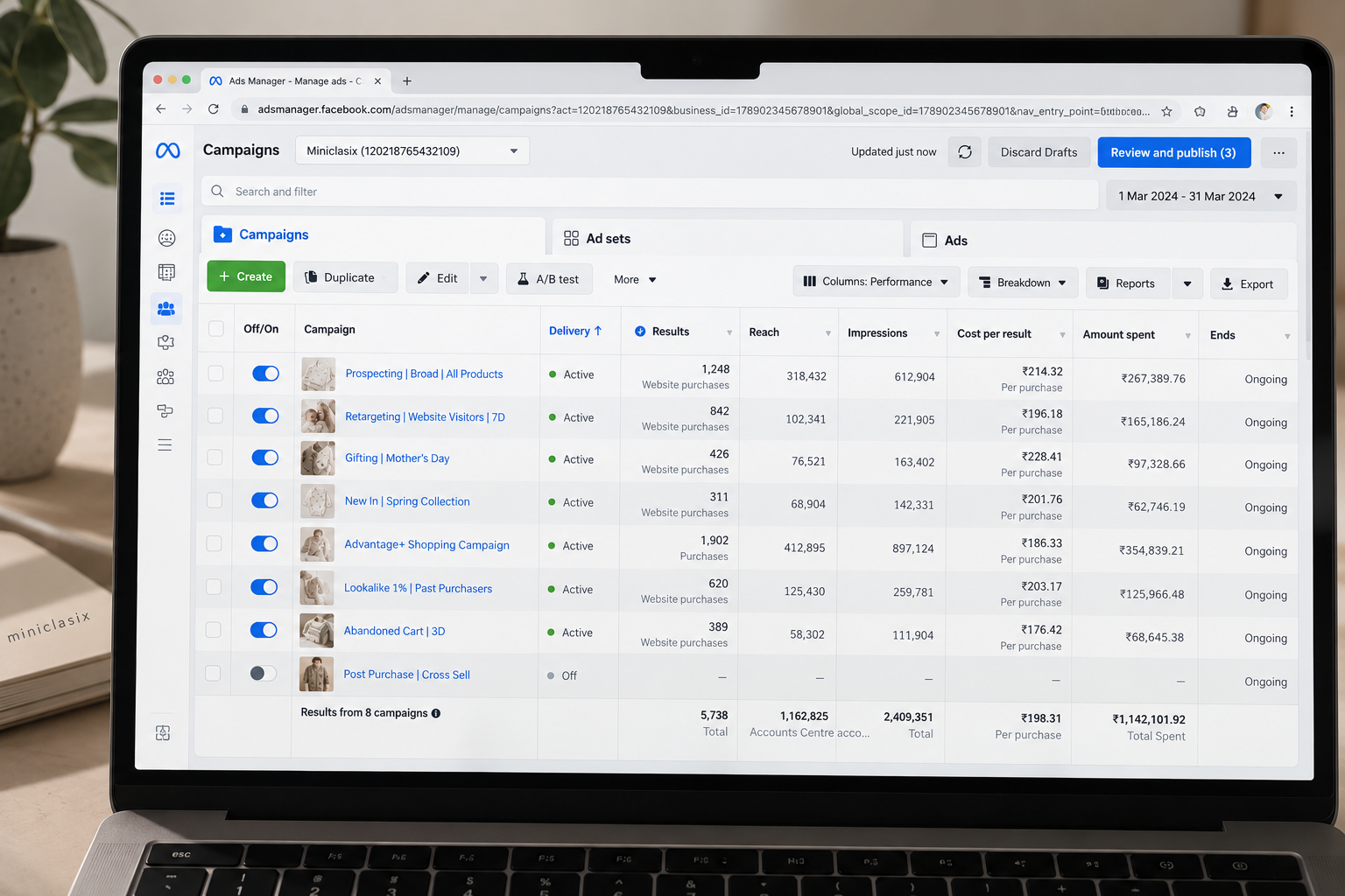 Campaign Architecture — Ads Manager rebuilt around high-intent audience segmentation