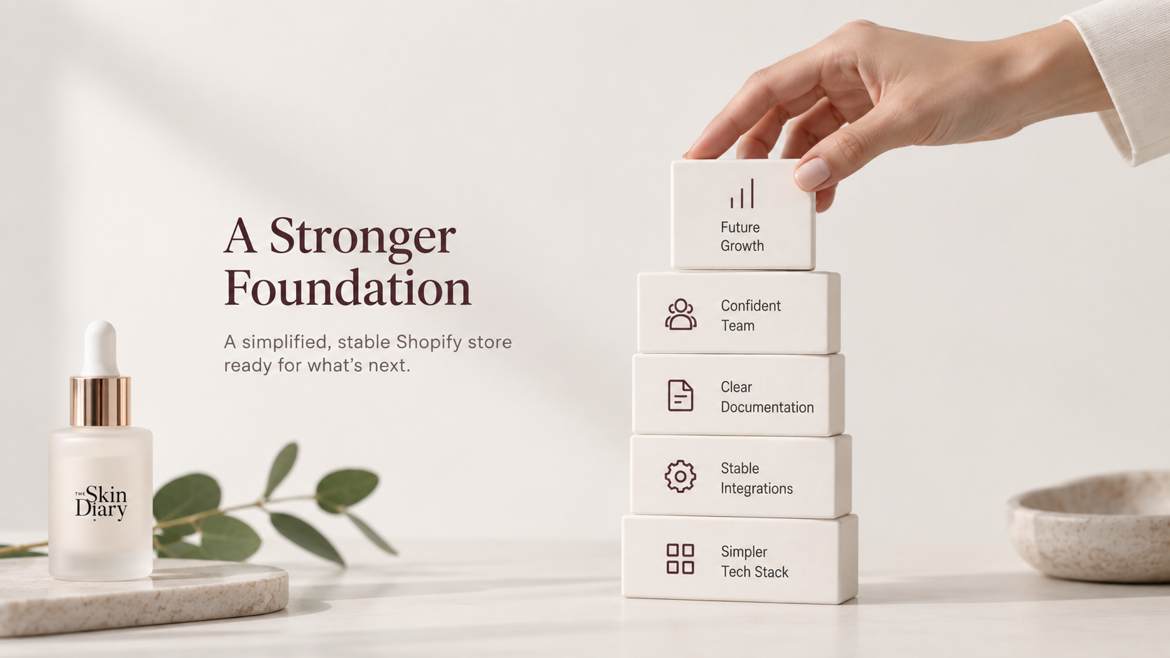 A Stronger Foundation — Modular architecture, clear documentation, and confident team velocity